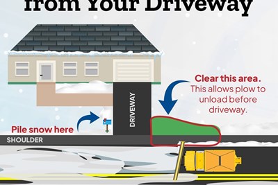 PennDot suggestion for removing snow from your driveway